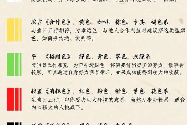 每日穿衣五行颜色2025年4月29日(穿衣颜色每日五行搭配2021年4月25日)