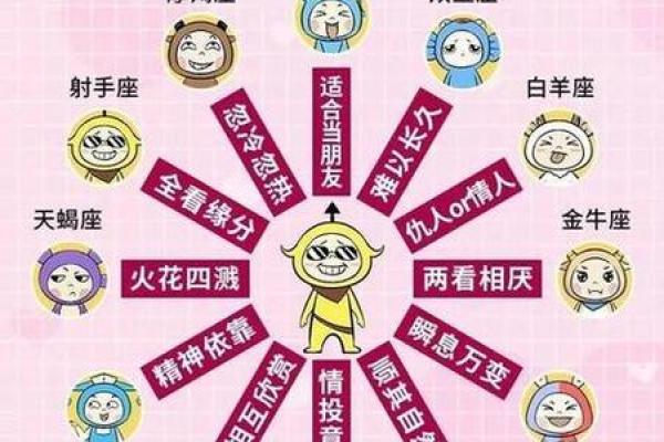 白羊男和射手女配对指数是多少(白羊男和射手女配对指数是多少啊)