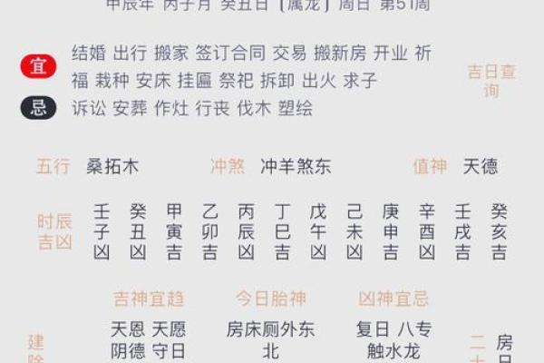 1988年属龙的2025年运势(1988年属龙2025年运势及运程详解)