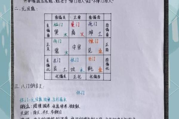 奇门遁甲寻找失物口诀(失物找回口诀十八字)