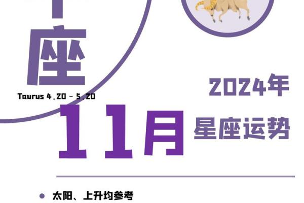 今日金牛座运势查询(今日金牛座运势查询5.27号)