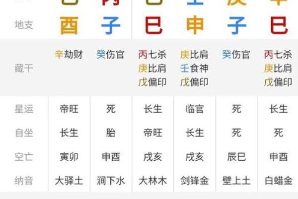 测测八字排盘入口(测测八字排盘入口免费)