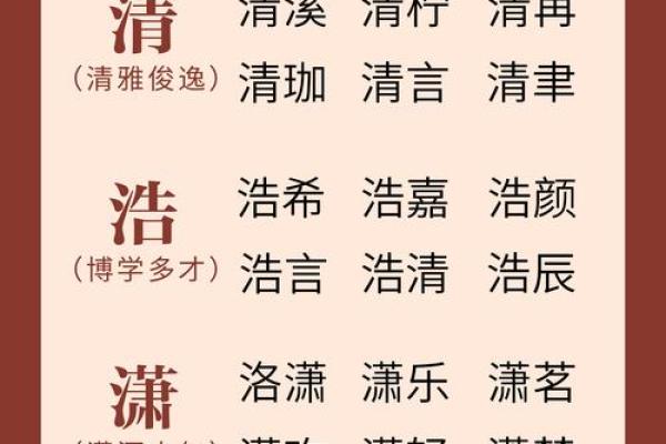 带三点水最旺男孩名字(带三点水最旺男孩名字单字)
