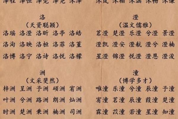带三点水最旺男孩名字(带三点水最旺男孩名字单字)