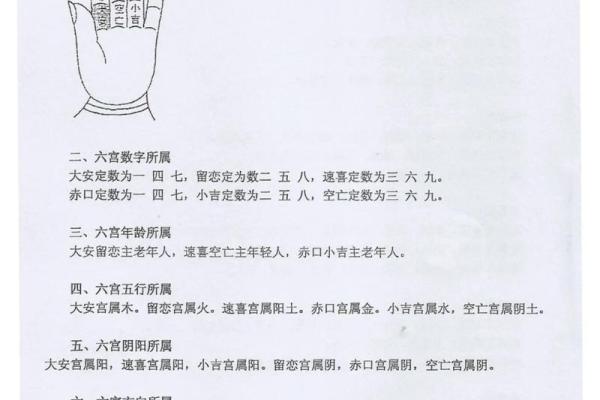 在线大六壬排盘(大六壬排盘步骤解析)