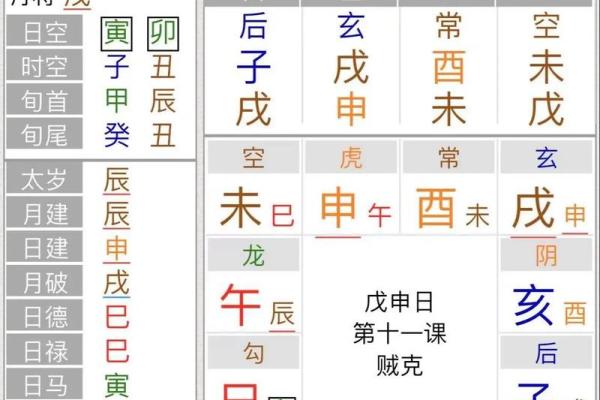 在线大六壬排盘(大六壬排盘步骤解析)