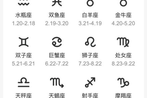 如何查自己的上升星座(怎么查上升星座)