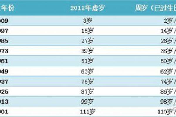 1518测公司名称打分(1518测公司名称打分素问能打几分)