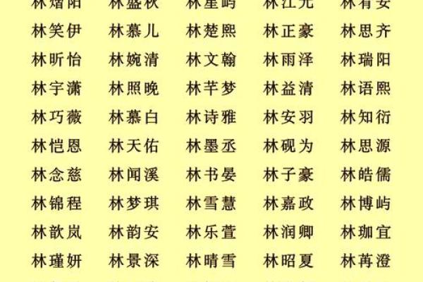 林姓男孩起名(林姓男孩起名 简单的)