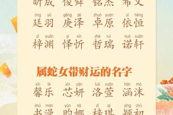 蛇宝宝取名字最佳字(蛇宝宝取名字最佳字)