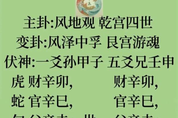 六爻占卜准吗可信吗(六爻占卜可靠吗)