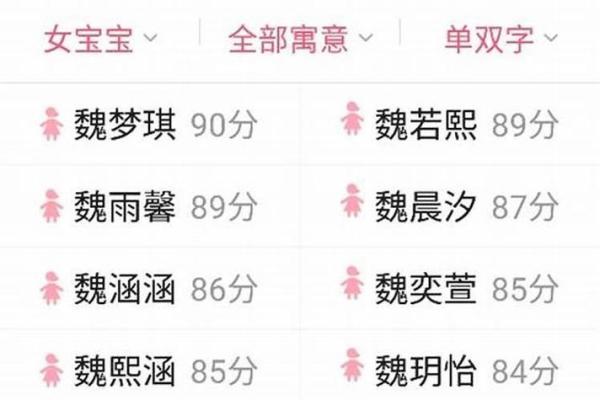 名字免费配对姻缘免费测试(名字配对姻缘免费测试最准)