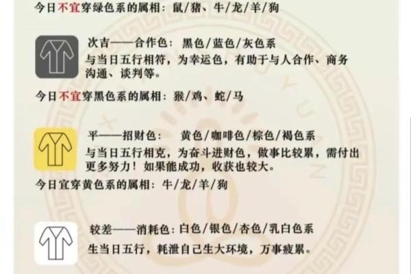 2025年4月17日五行穿衣搭配每日指南(2021年4月17五行穿衣指南)