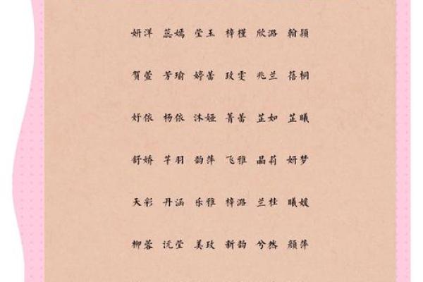 100个高雅女孩名字(100个高雅女孩名字加苏,雨)