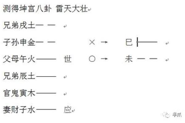 六爻占卜每日一占免费 算卦(六爻占卜每日一占免费算卦详解)