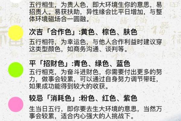 五行穿衣每日分享今天穿什么颜色2025年4月21日(五行穿衣每日分享今天穿什么颜色2025年4月21日出生)