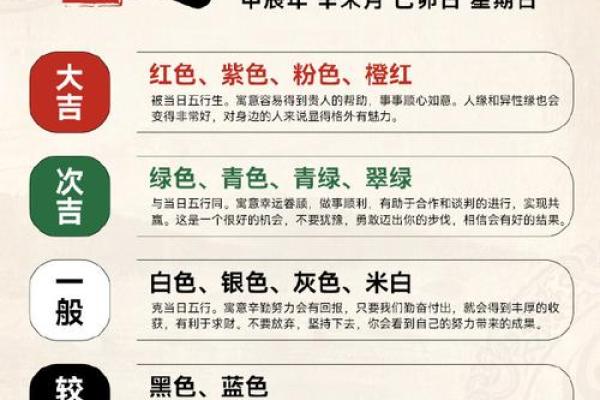 五行穿衣每日分享今天穿什么颜色2025年4月21日(五行穿衣每日分享今天穿什么颜色2025年4月21日出生)