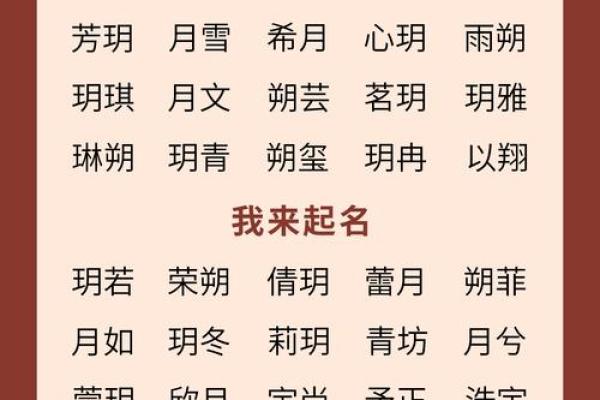 2025年女孩子取名字大全(2025年女孩子取名字大全四个字)