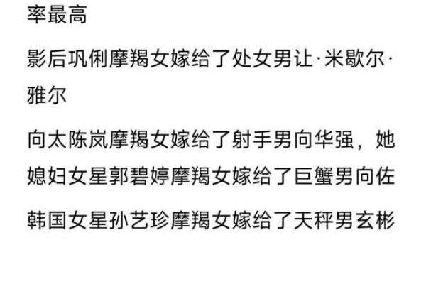 射手男和摩羯女座配对指数(射手男和摩羯女配对吗)