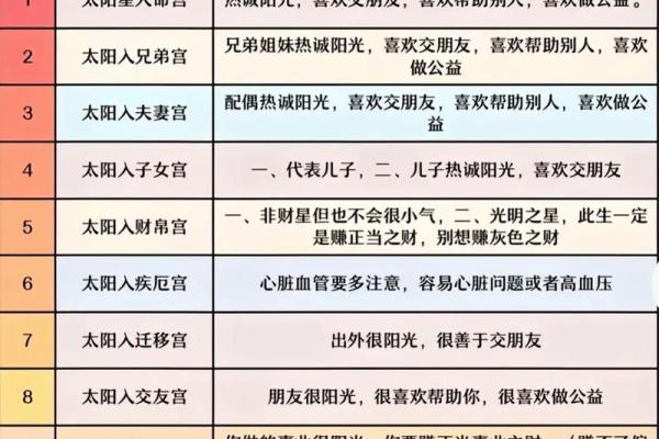 紫微斗数和八字那个准确度高(紫微斗数和八字哪个准)