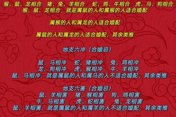 八字和婚姻配对(八字和婚姻配对表大全)