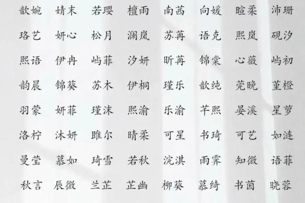 女孩子起名字寓意好的字有哪些(女孩起什么名字最好)
