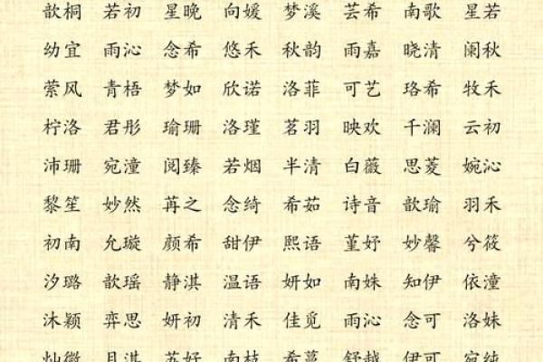 女孩子起名字寓意好的字有哪些(女孩起什么名字最好)