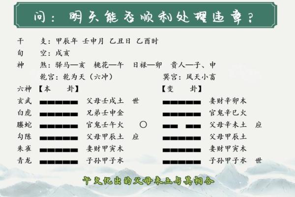 周易六爻占卜每日一占(周易六爻占卜每日一占)