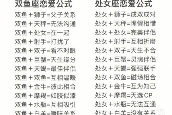十二星座配对查询表(星座配对)