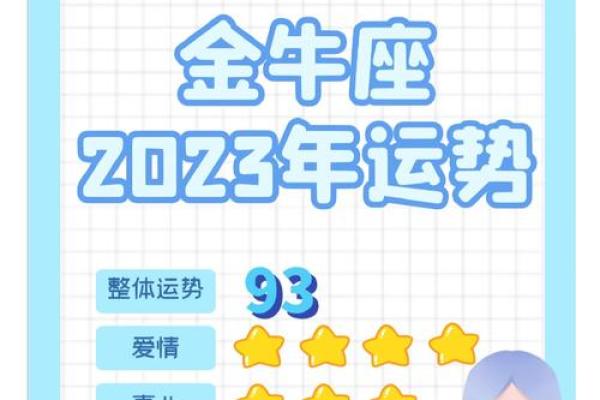 金牛座每日星座运势(金牛座每日星座运势)