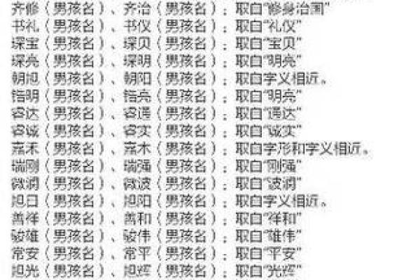 2025蛇最旺女孩名字姓张(张姓属蛇名字大全)