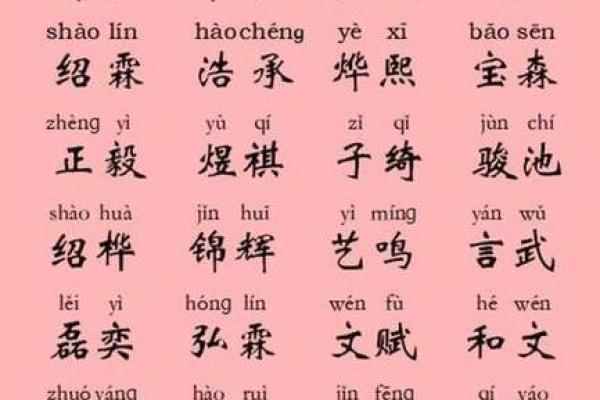 2025蛇最旺女孩名字姓张(张姓属蛇名字大全)