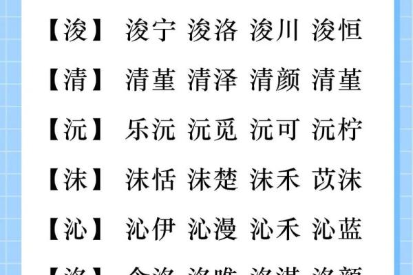 起名字寓意好的字(运输公司起名字寓意好的字)