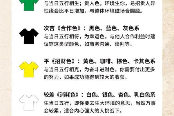 五行穿衣每日查询2025年4月25日(五行穿衣旺运每日分享)
