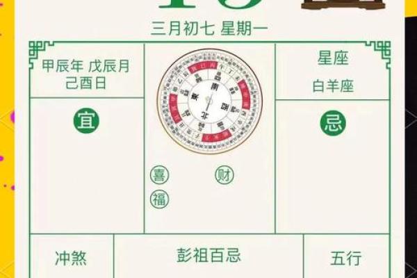 五行穿衣每日查询2025年4月25日(五行穿衣旺运每日分享)