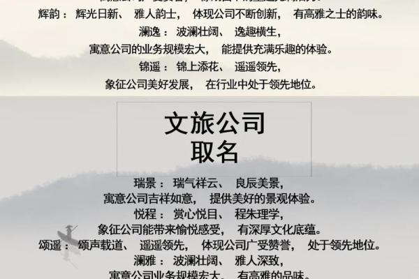 免费测公司名称吉凶(免费测公司名称吉凶1518)
