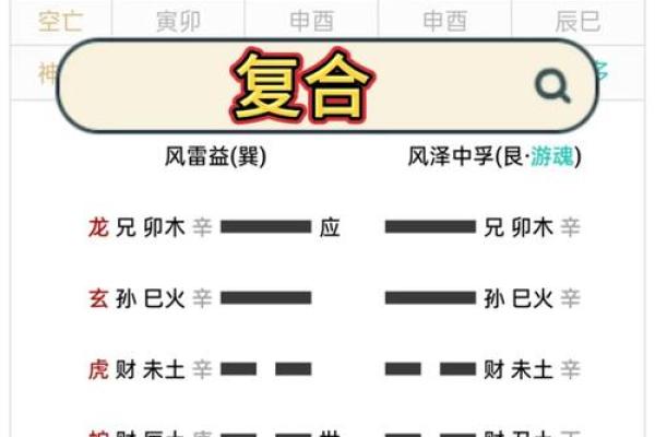 每日占卜六爻(六爻每日占卜免费)