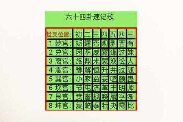 每日占卜六爻(六爻每日占卜免费)