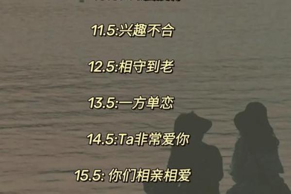 姓名加起来÷2的缘分(姓名相加两个人的关系)