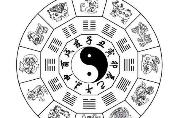 紫微斗数看财运(紫微斗数看财运方位)