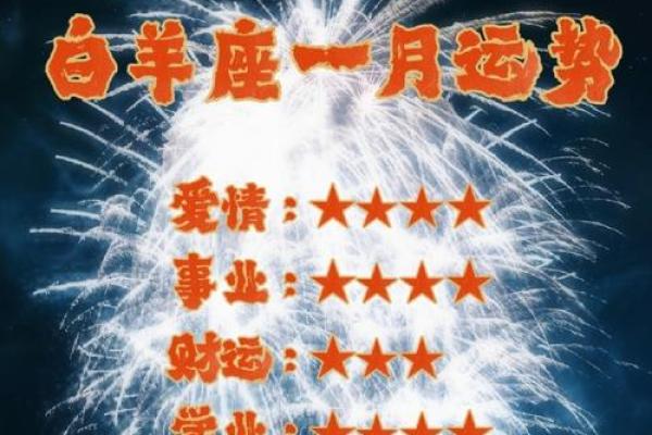 明日白羊座运势(明日白羊座运势如何一个)