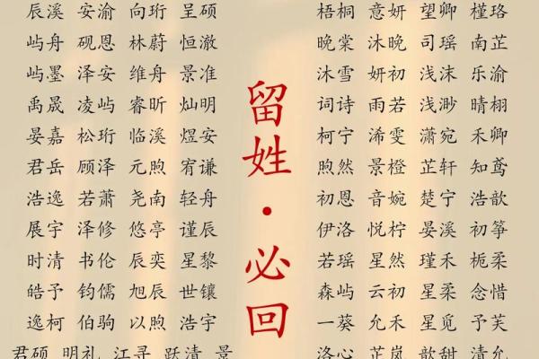 给小孩起名字最好的字大全(给小孩起名起什么名字好)