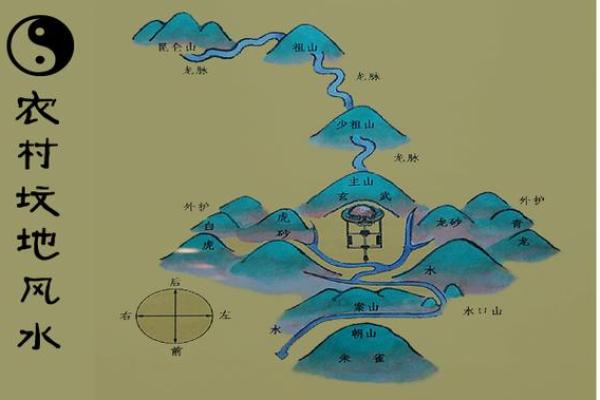 怎么看坟地风水好坏(看坟的风水)