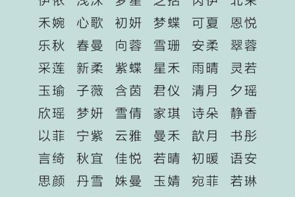 芮字取女孩名的寓意(芮字取女孩名的寓意好吗)