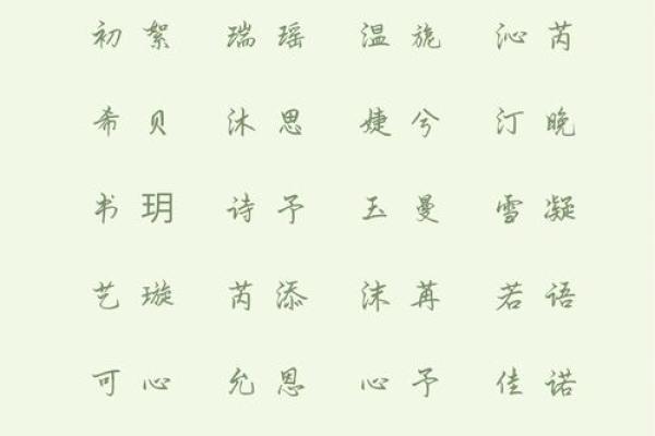 芮字取女孩名的寓意(芮字取女孩名的寓意好吗)