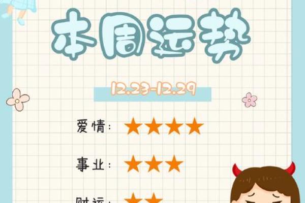 双子座今日运势第一星座(双子座今日运势第一星座网2023)