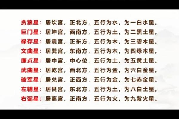 玄空飞星图(玄空飞星图片大全)