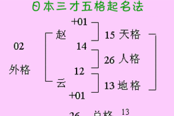 瓷都公司取名免费测名打分(瓷都公司名称测吉凶查询)