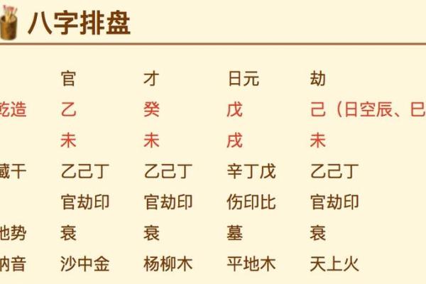 免费八字排盘四柱八字免费排盘(免费八字排盘四柱八字免费排盘软件)