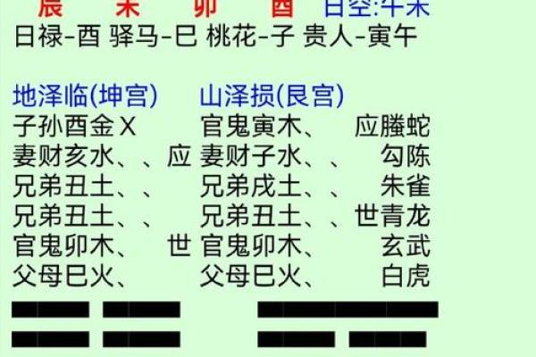 六爻占卜问事(六爻占卜问事前的准备和禁忌)